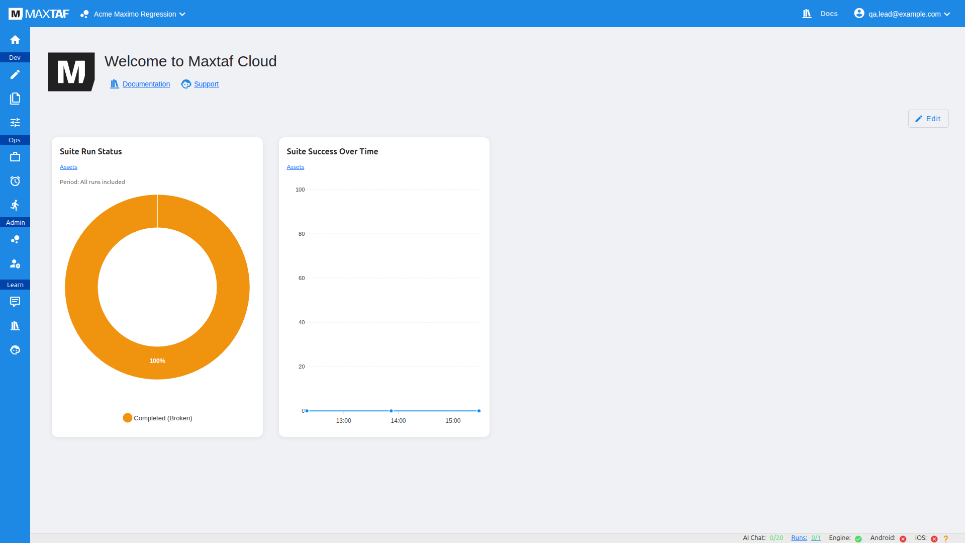 Project home dashboard with widgets